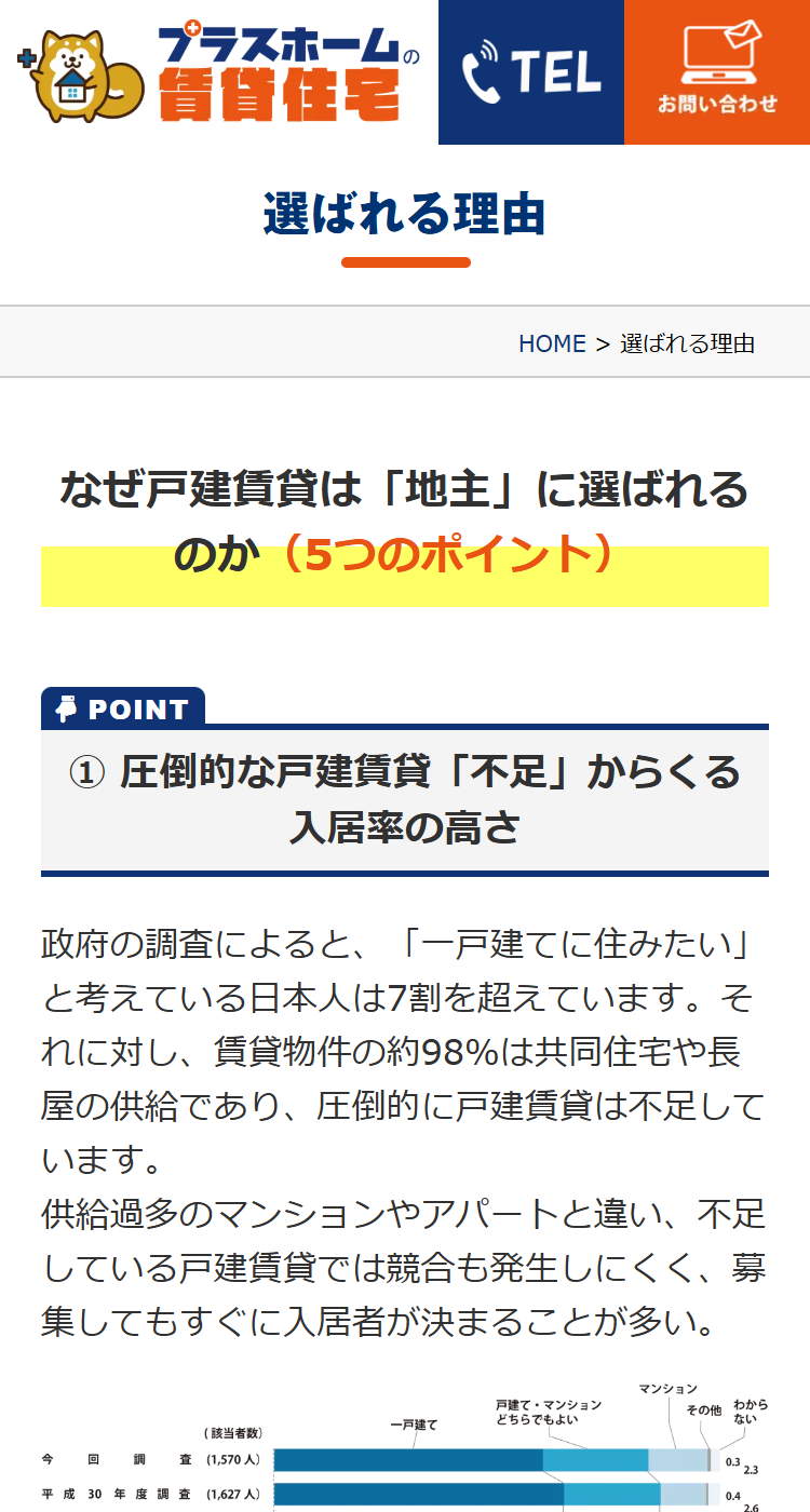 【プラスホーム賃貸住宅】戸建賃貸サイト様のSP画面