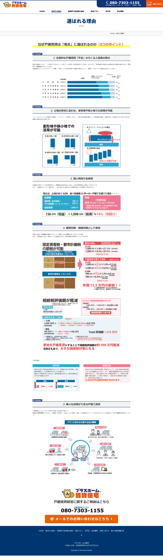 【プラスホーム賃貸住宅】戸建賃貸サイト様のPC画面