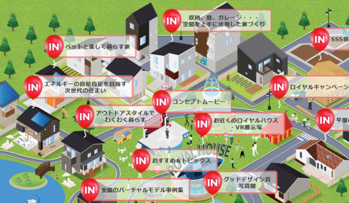 バーチャル展示場