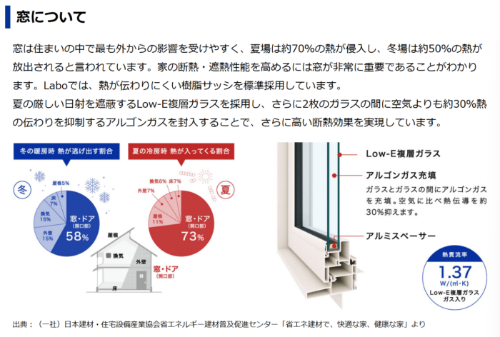 設計に関する説明が豊富