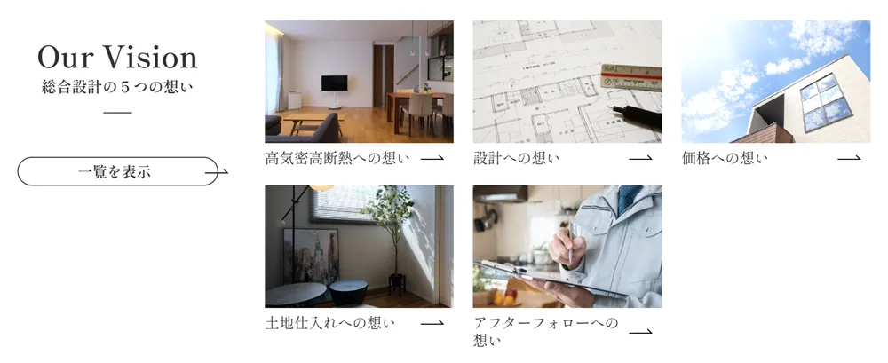 総合設計のコンセプト