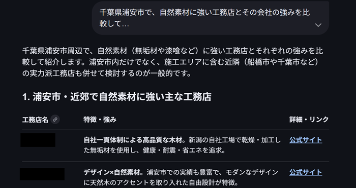 千葉県浦安市で、自然素材に強い工務店とその会社の強みを比較して