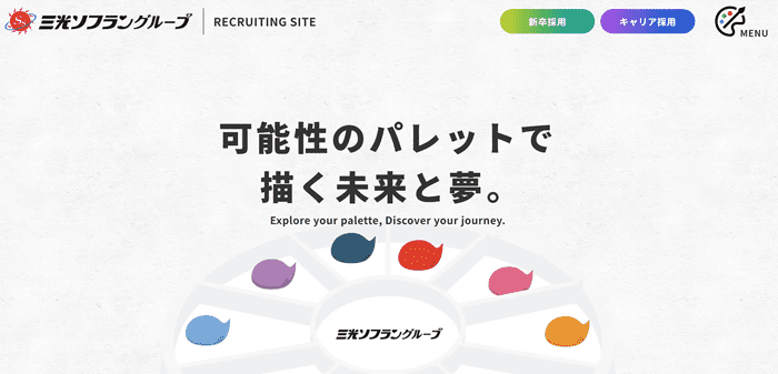 三光ソフランホールディングス株式会社