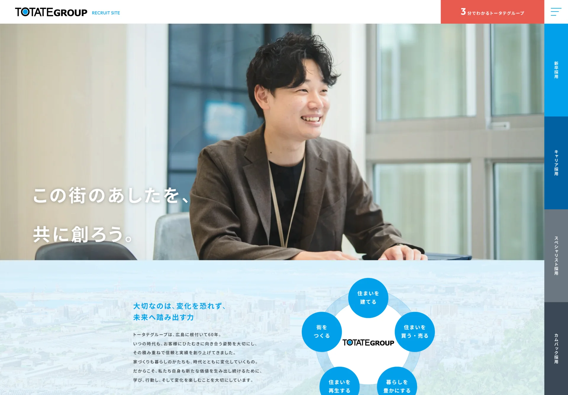 株式会社トータテホールディングス