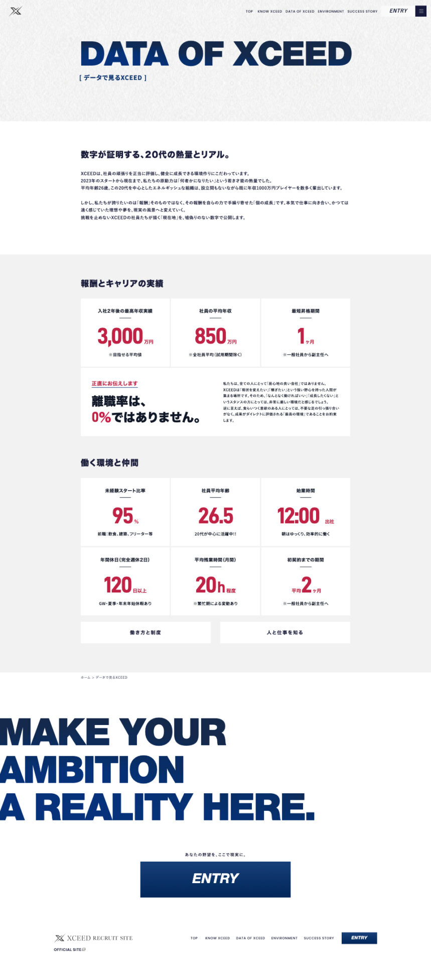 株式会社XCEED採用サイト様のPC画面